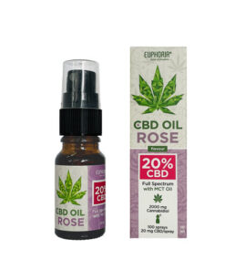 Euphoria 20% CBD Oil Rose