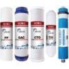 DUTCH MASTER HYDROPONICS - Sostituzione dell'Osmosis Hydroflow