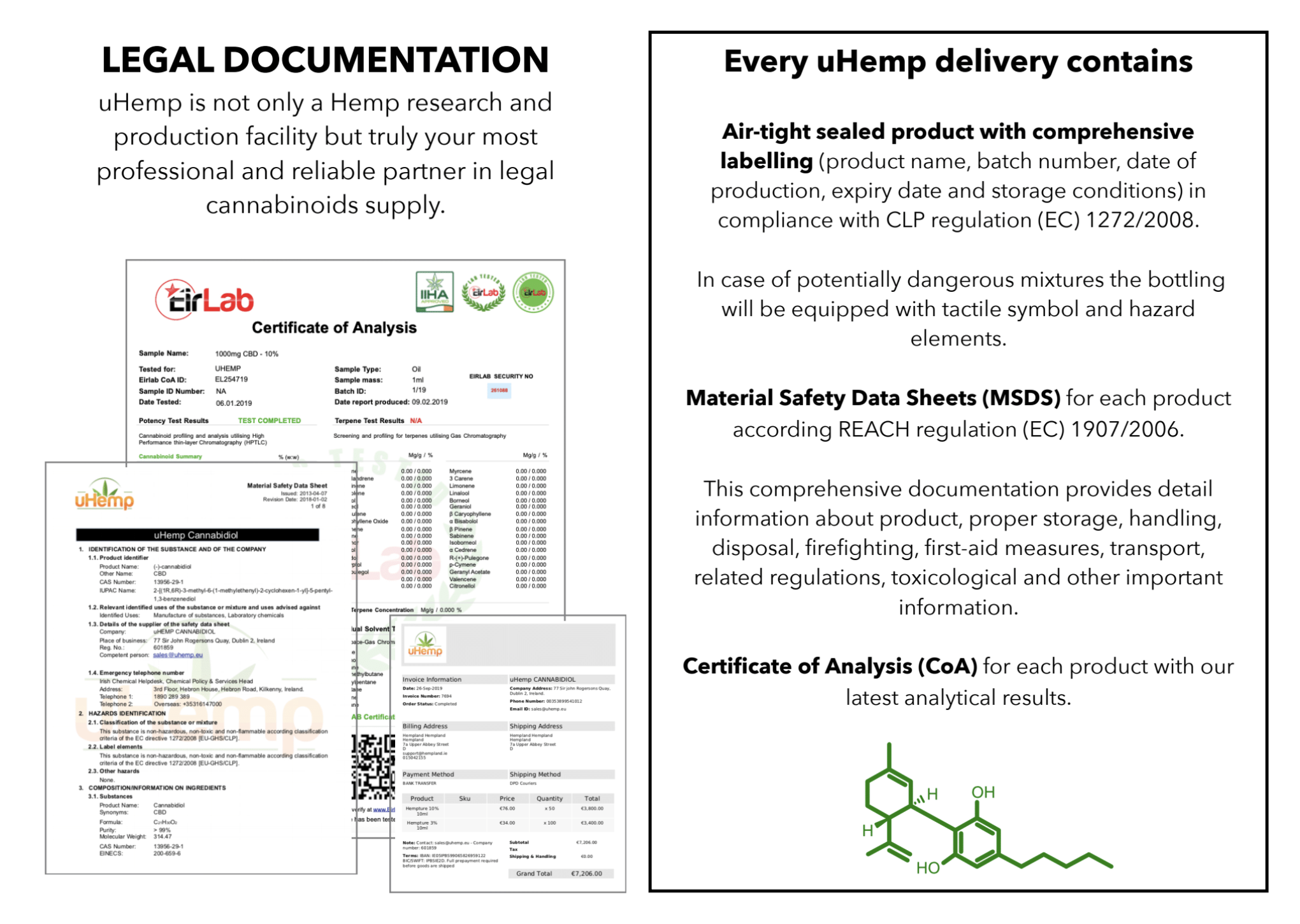 ICW | uHemp CBD Gummies - immagine 5